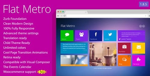 Tema Flat Metro - Template WordPress