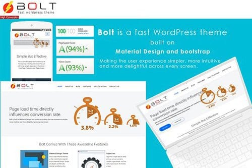 Tema Bolt Fast WP Theme - Template WordPress