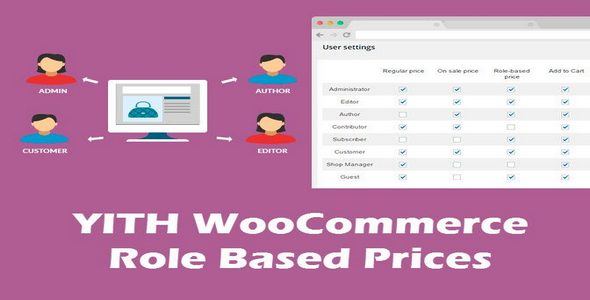 Plugin YITH WooCommerce Role Based Prices - WordPress