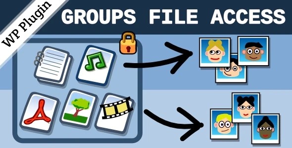 Plugin Groups File Access - WordPress