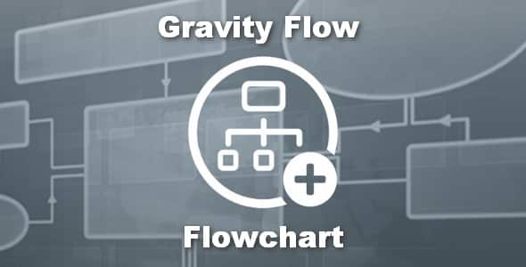 Plugin Gravity Flow Flowchart - WordPress