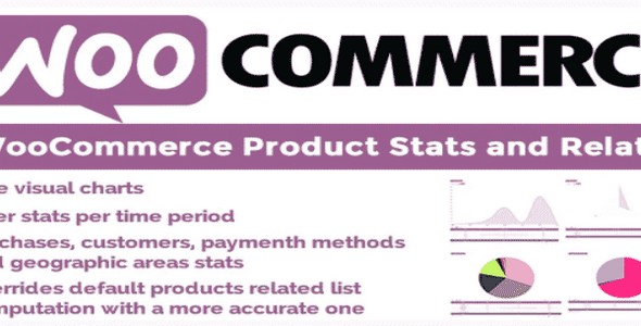 Plugin WooCommerce Product Stats and Related - WordPress